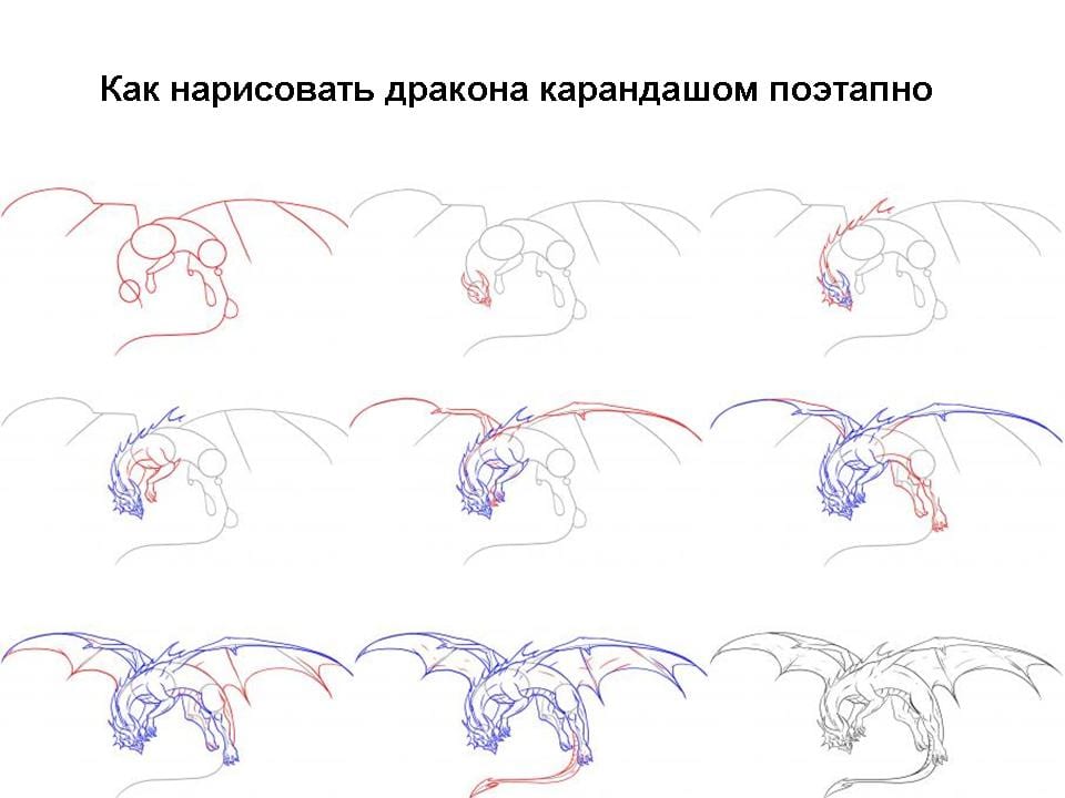 Дракон нарисовать поэтапно. Пошаговое рисование дракона. Поэтапные рисунки драконов. Как нарисовать дракона поэтапно. Поетапное рисование дроконов.