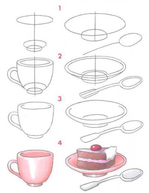 Как нарисовать тарелку с узорами