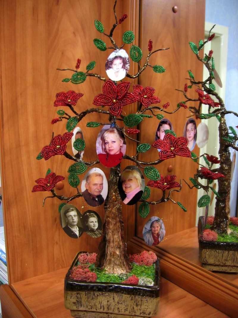 genealogicheskoe-drevo-svoimi-rukami-23-5757074